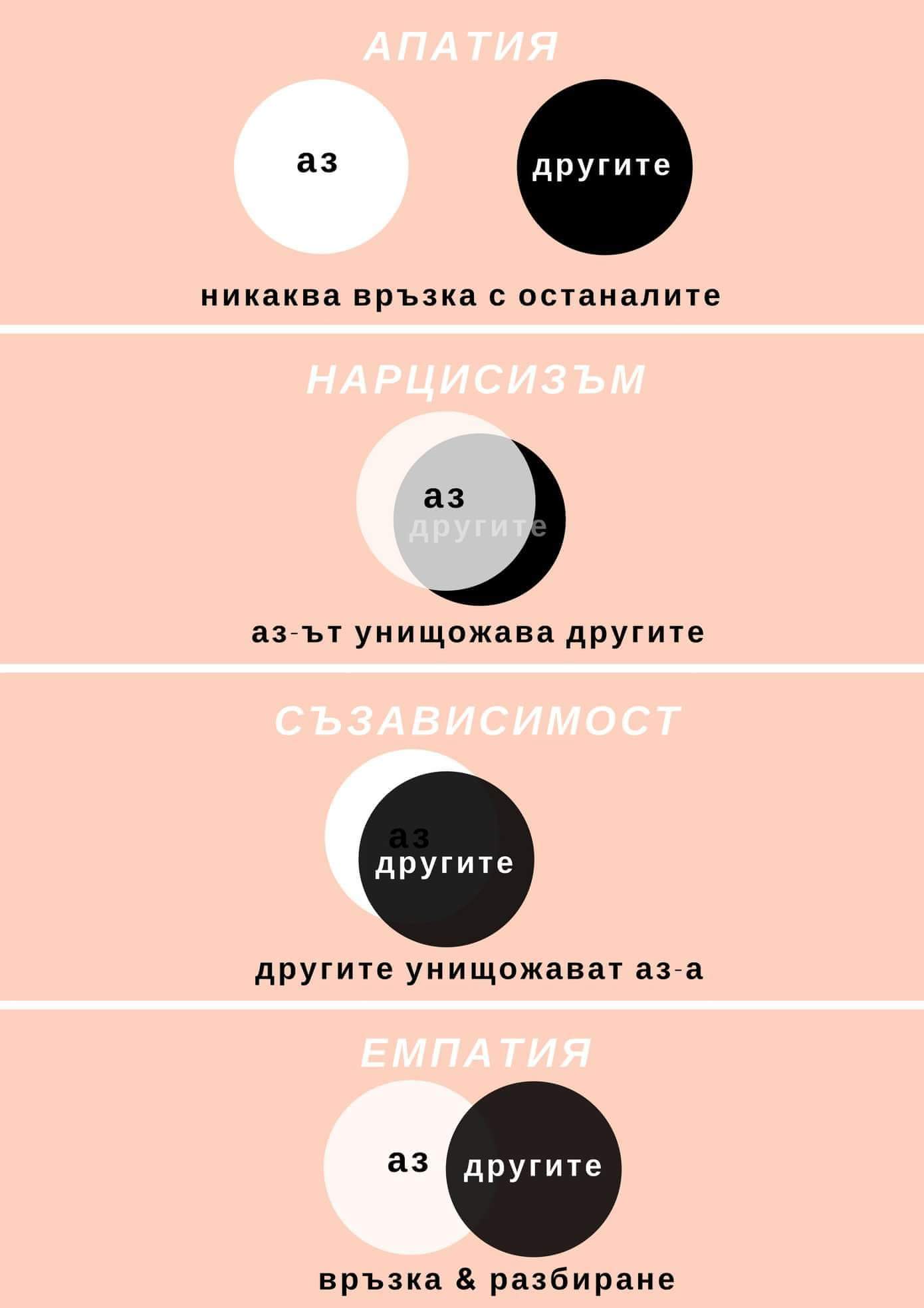ОТКРОВЕНО ЗА АВТОРИТЕТА - Частно училище "Малкият принц"