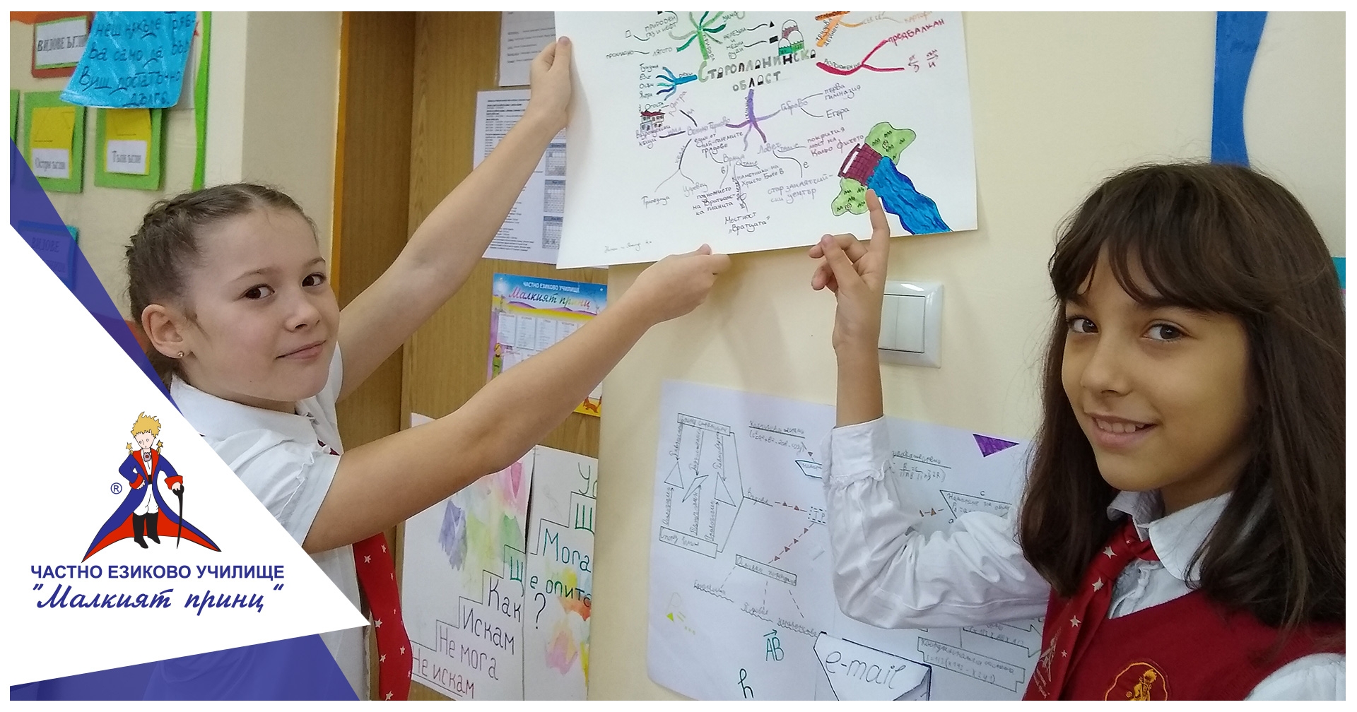 Мисловни карти - Частно езиково училище "Малкият принц"